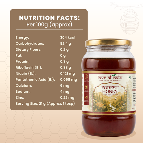 Forest Honey — Raw, Unfiltered, Never Heated | Lab Tested