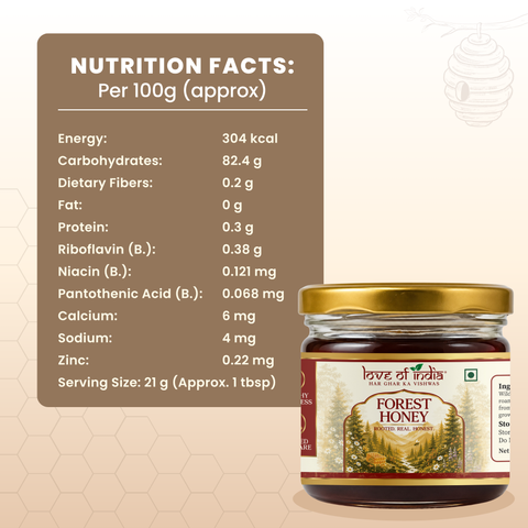 Forest Honey — Raw, Unfiltered, Never Heated | Lab Tested