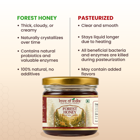 Forest Honey — Raw, Unfiltered, Never Heated | Lab Tested