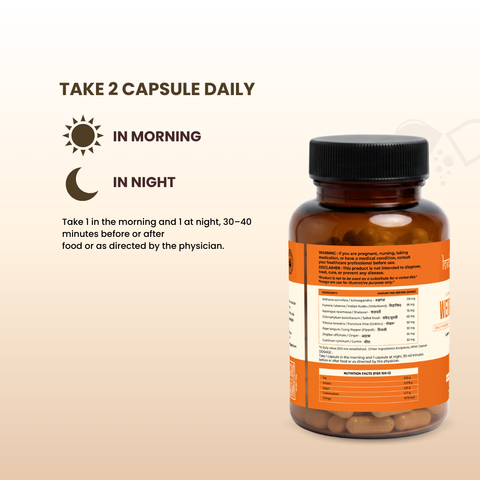 Weight Gain Capsules