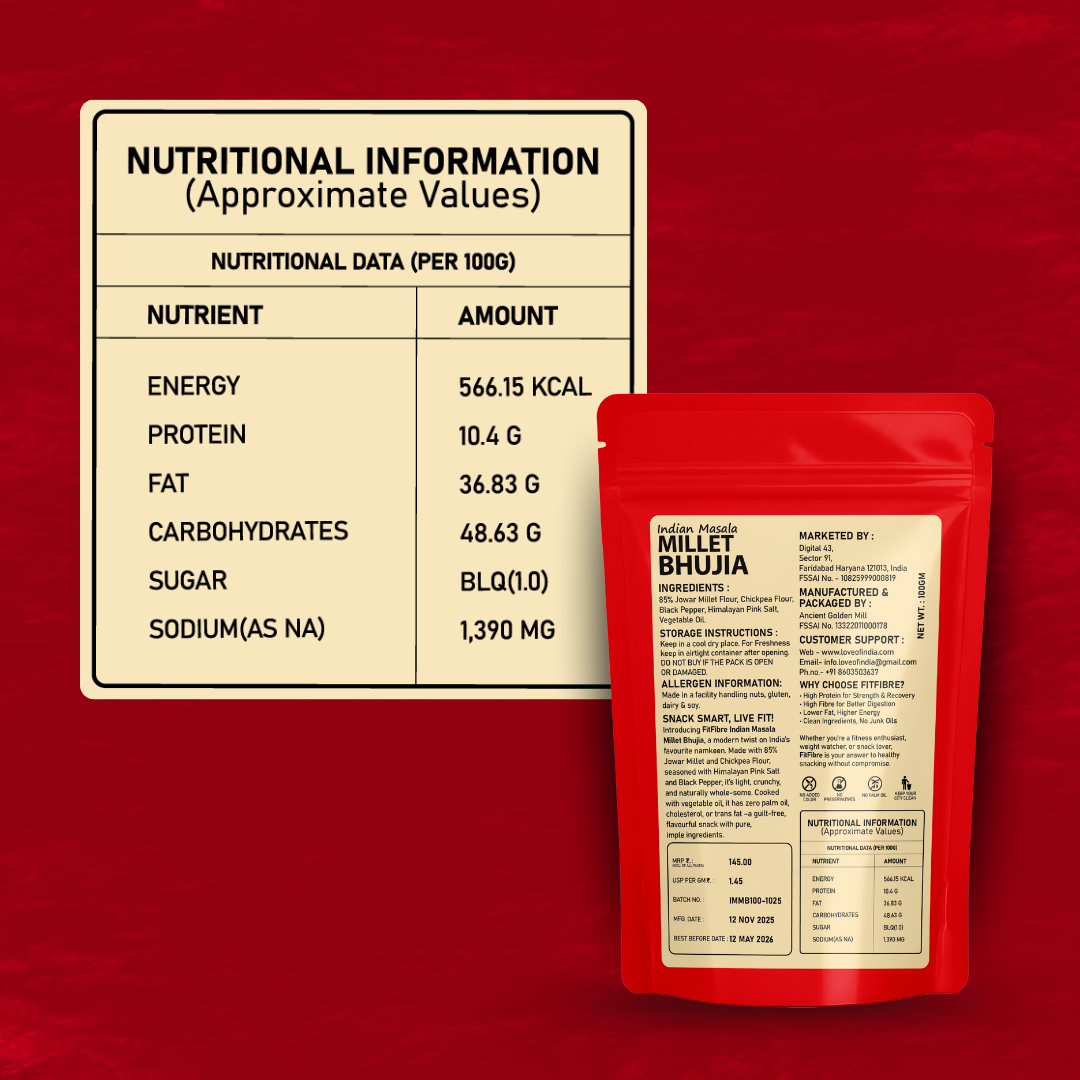 FitFibre Indian Masala Millet Bhujia – Healthy Twist to Your Favourite Snack