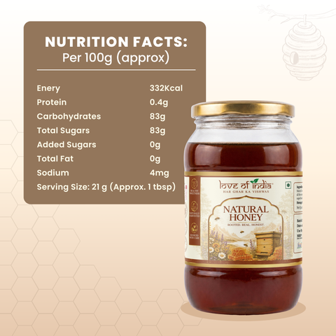 Natural Honey (Raw, Unfiltered, Unprocessed & Non-Pasteurised)
