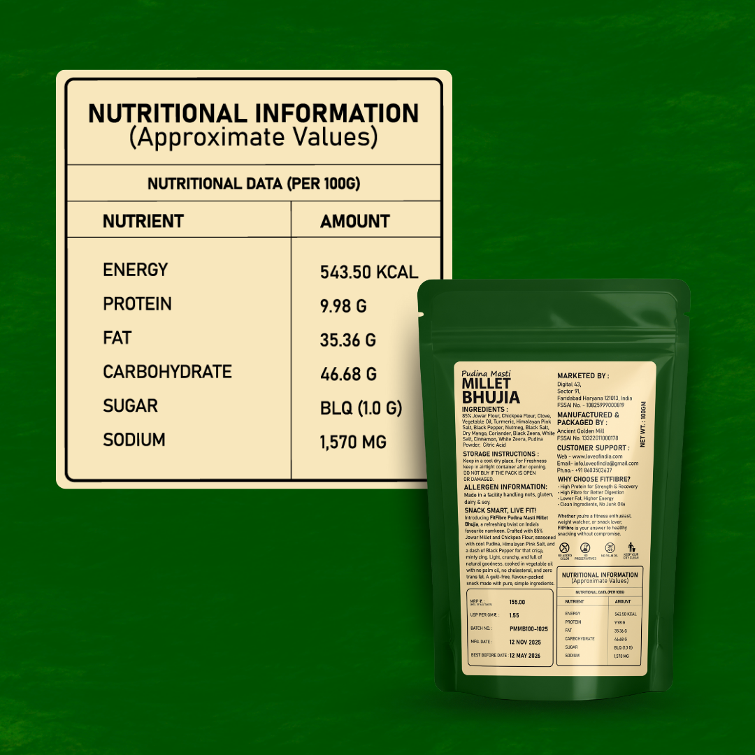 FitFibre Pudina Masti Bhujia – Refreshing Twist to Your Favourite Snack