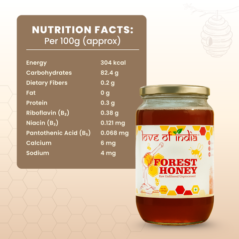 Forest Honey (Raw, Unfiltered, Unprocessed & Non-Pasteurised)