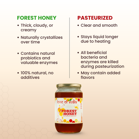 Forest Honey (Raw, Unfiltered, Unprocessed & Non-Pasteurised)