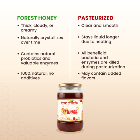 Forest Honey — Raw, Unfiltered, Never Heated | Lab Tested