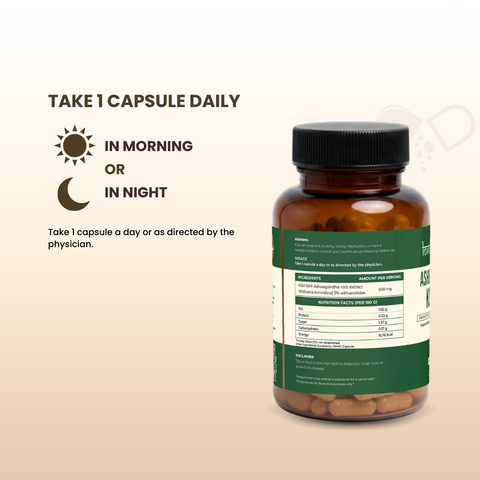 Ashwagandha KSM-66® Capsules | Root-Only Extract – Buy 1 Get 1 FREE