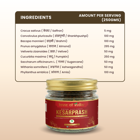 Kesarprash 250 GMS