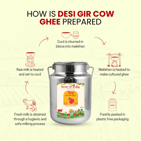 Desi Vedic Gir Cow Ghee made by Bilona method | 5 Liter Desi Ghee Steel Can (Dolchi)