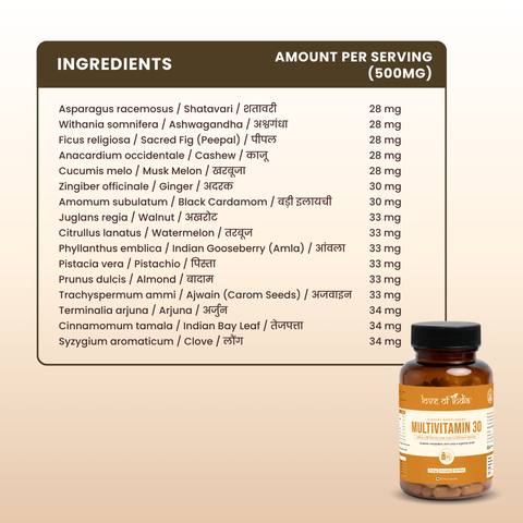 Multivitamin - 60 Veg Capsules