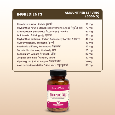 PCOD PCOS Care - 60 Veg Capsules
