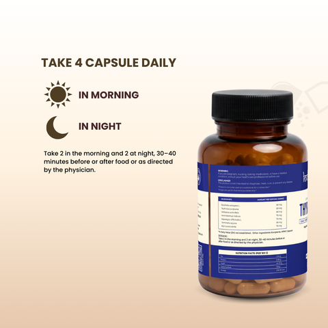 Thyroid Care Capsules