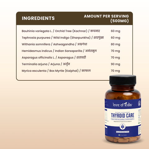 Thyroid Care Capsules