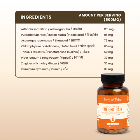 Weight Gain Capsules