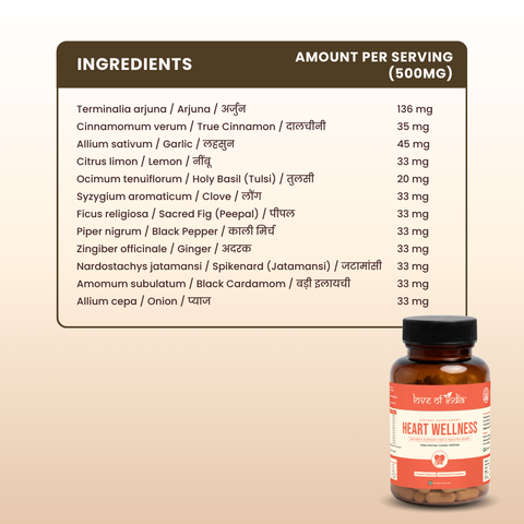 Heart Wellness - 60 Veg Capsules
