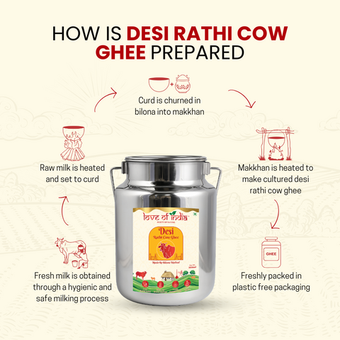Desi Vedic Rathi Cow Ghee made by Bilona method | 5 Liter Desi Ghee Streel Can (Dolchi)