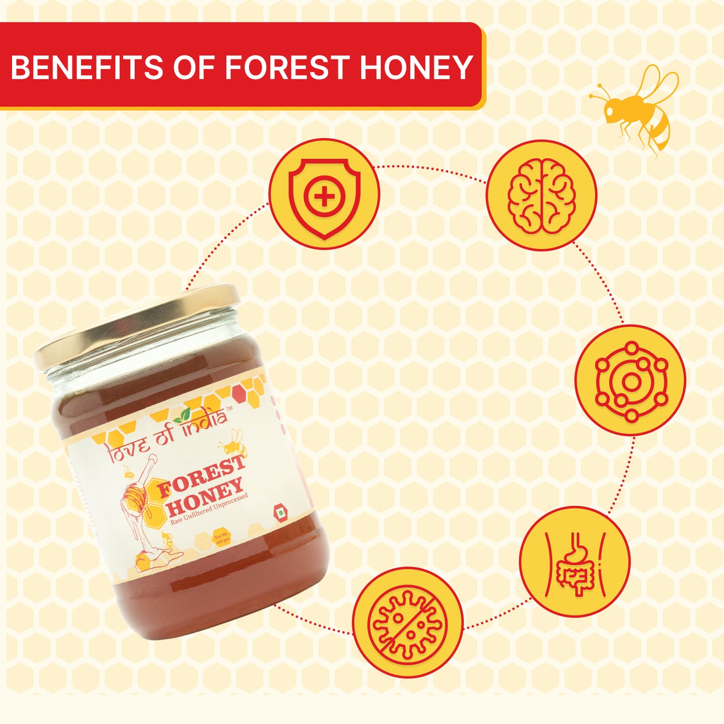Forest Honey (Raw, Unfiltered, Unprocessed & Non-Pasteurised)